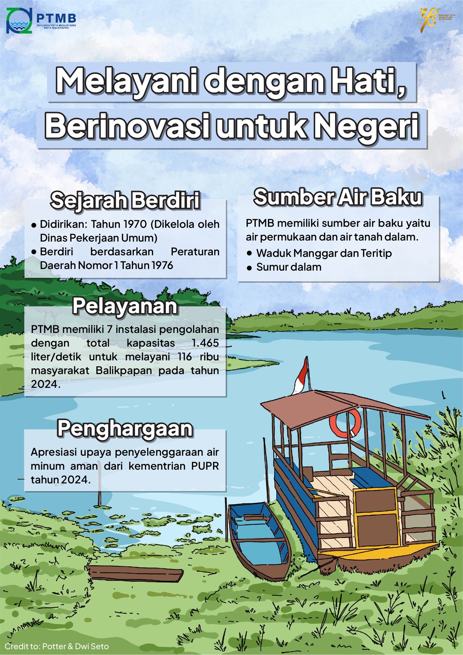 Poster PTMB - Melayani dengan Hati, Berinovasi untuk Negeri